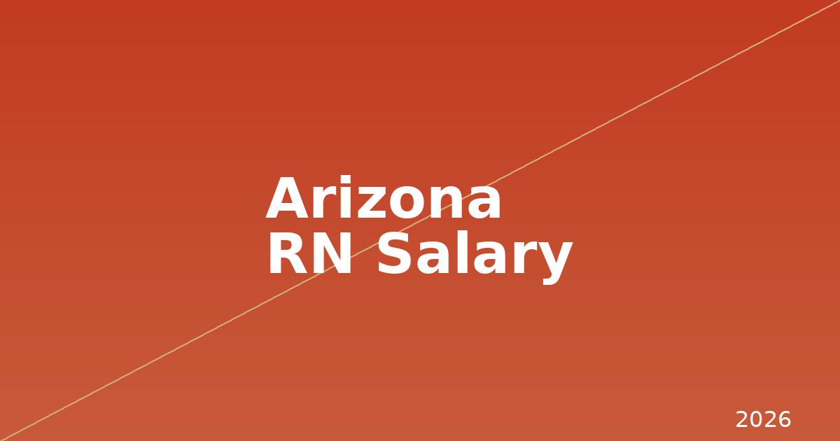 Arizona RN salary 2026 map showing Phoenix, Scottsdale, and Tucson pay rates