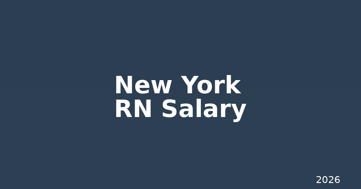 New York City RN salary 2026 with NYC skyline and nurse pay breakdown