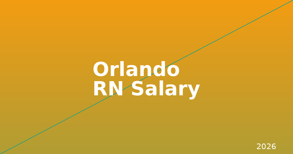 Orlando RN salary 2026 with Florida skyline and nurse pay breakdown