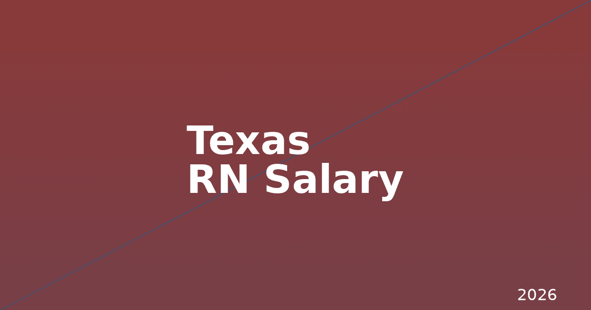 Texas RN salary 2026 map highlighting Houston, Dallas, and Austin pay rates